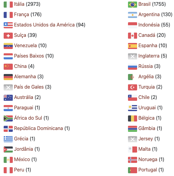 Screenshot 2025-05-27 at 12.54.03.png